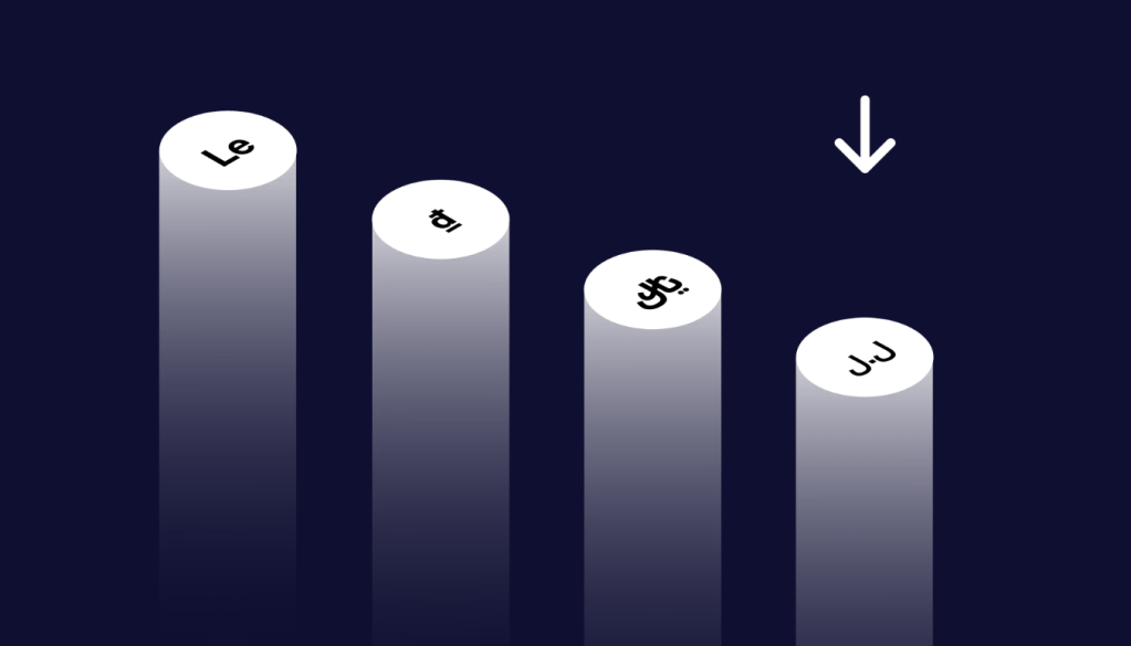 Lowest Currency in the World: Shocking Top 10 Weakest Currencies Of&nbsp;2025