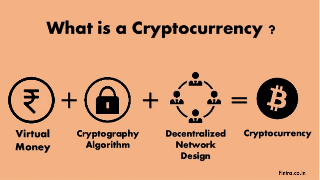 What is Cryptocurrency? Basics & Top Coins in 2025&nbsp;Guide